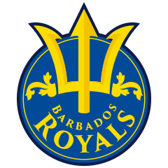 Royals